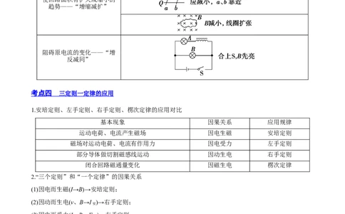 11.1电磁感应现象及楞次定律（讲）--2023年高考物理一轮复习讲练测（全国通用）（原卷版）_04高考物理_通用版（老高考）复习资料_2023年复习资料_一轮复习