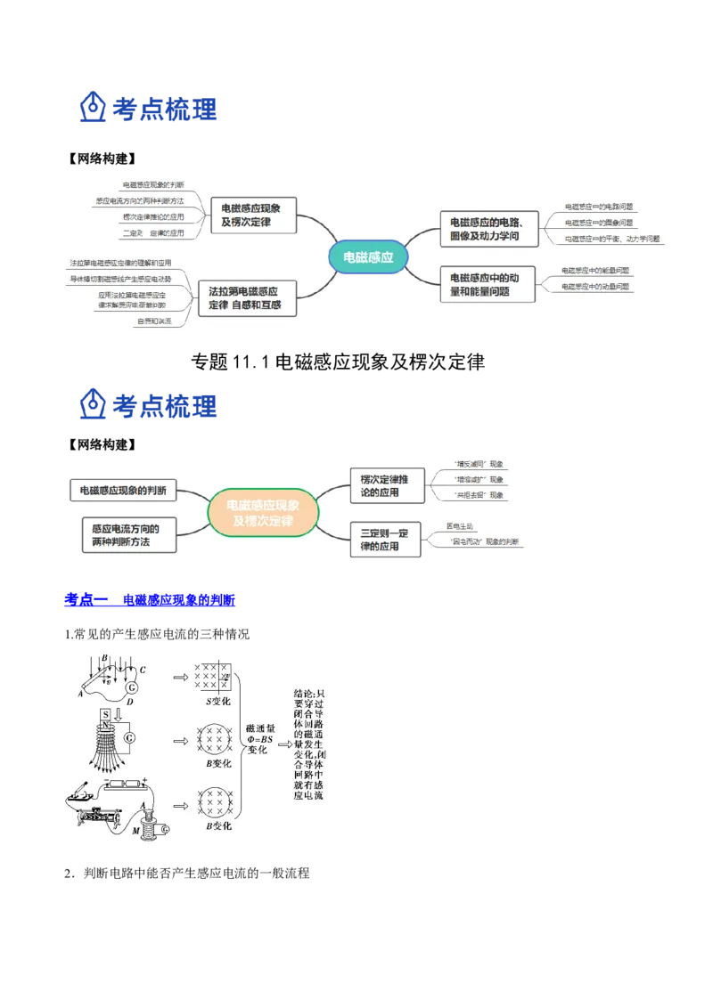 11.1电磁感应现象及楞次定律（讲）--2023年高考物理一轮复习讲练测（全国通用）（原卷版）_04高考物理_通用版（老高考）复习资料_2023年复习资料_一轮复习