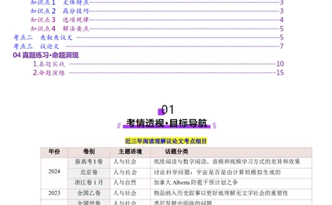 第08讲阅读理解议论文（讲义）-（解析版）_03高考英语_2025年新高考资料_一轮复习_2025年高考英语一轮复习讲练测（新教材新高考，含2024年高考真题）_阅读