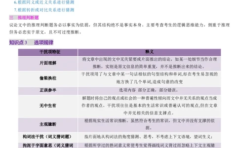 第08讲阅读理解议论文（讲义）-（解析版）_03高考英语_2025年新高考资料_一轮复习_2025年高考英语一轮复习讲练测（新教材新高考，含2024年高考真题）_阅读