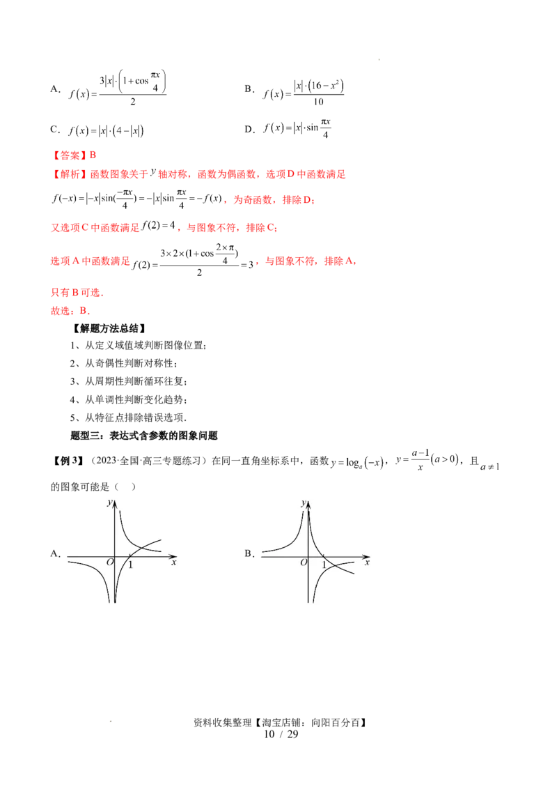 第06讲函数的图象（六大题型）（讲义）（解析版）_02高考数学_新高考复习资料_2024年新高考资料_一轮复习资料_完2024年高考数学一轮复习讲练测(课件+讲义+练习)（新高考）