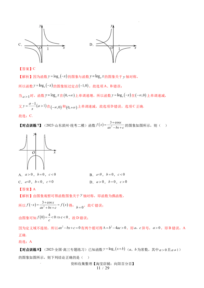 第06讲函数的图象（六大题型）（讲义）（解析版）_02高考数学_新高考复习资料_2024年新高考资料_一轮复习资料_完2024年高考数学一轮复习讲练测(课件+讲义+练习)（新高考）