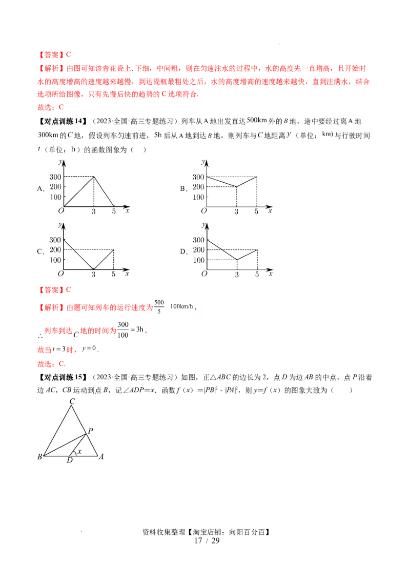 第06讲函数的图象（六大题型）（讲义）（解析版）_02高考数学_新高考复习资料_2024年新高考资料_一轮复习资料_完2024年高考数学一轮复习讲练测(课件+讲义+练习)（新高考）