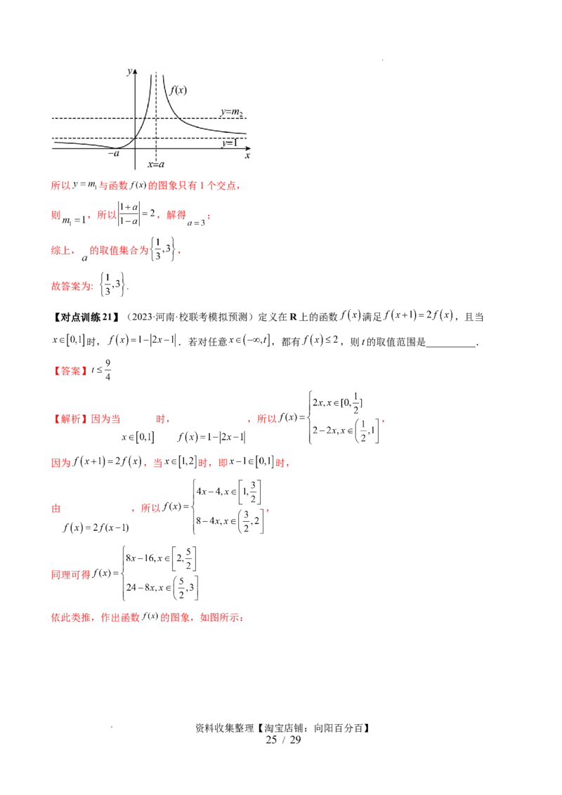 第06讲函数的图象（六大题型）（讲义）（解析版）_02高考数学_新高考复习资料_2024年新高考资料_一轮复习资料_完2024年高考数学一轮复习讲练测(课件+讲义+练习)（新高考）