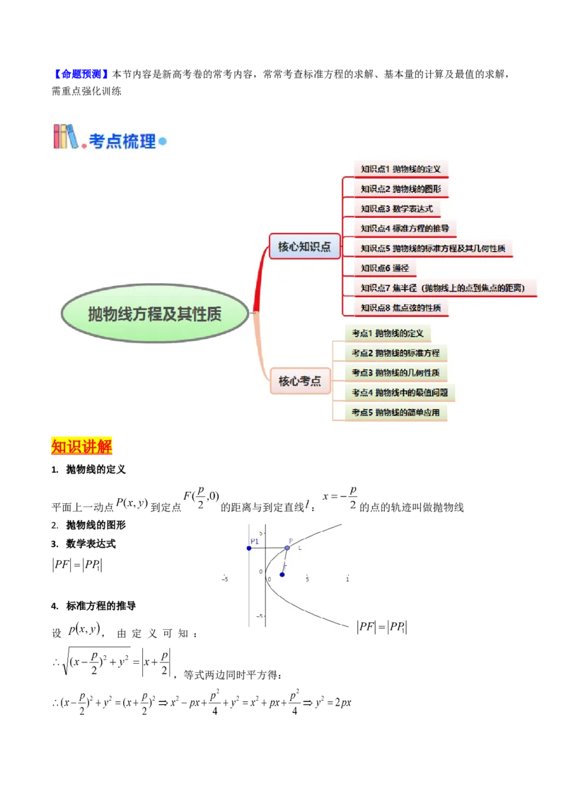 第06讲抛物线方程及其性质（教师版）_2025年新高考资料_一轮复习_备战2025年高考数学一轮复习考点帮_备战2025年高考数学一轮复习考点帮（新高考通用）（完结）_第二部分专项讲义