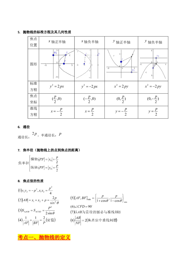 第06讲抛物线方程及其性质（教师版）_2025年新高考资料_一轮复习_备战2025年高考数学一轮复习考点帮_备战2025年高考数学一轮复习考点帮（新高考通用）（完结）_第二部分专项讲义
