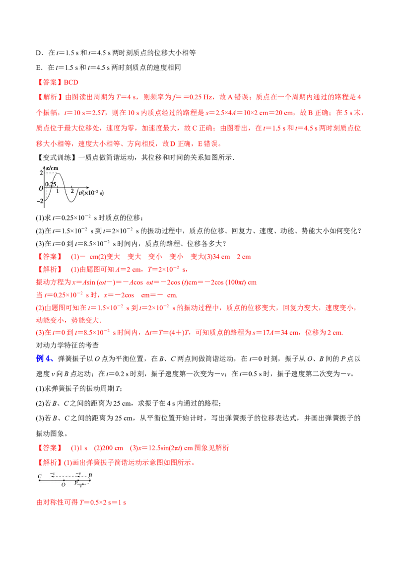 15.1机械振动（讲）--2023年高考物理一轮复习讲练测（全国通用）（解析版）_04高考物理_通用版（老高考）复习资料_2023年复习资料_一轮复习_2023年高考物理一轮复习讲练测（全国通用）