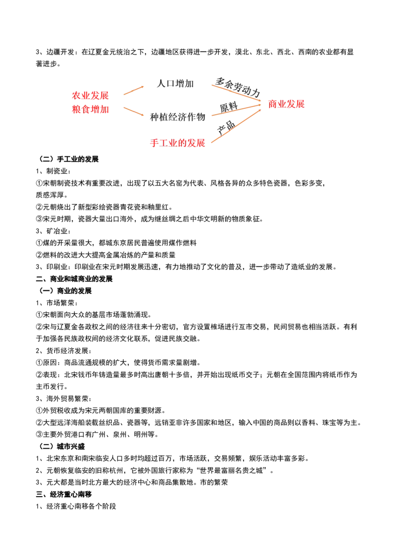 第07讲辽宋夏金元的经济、社会和文化（原卷版）_07高考历史_新高考复习资料_2024年新高考复习资料_一轮复习资料_完2024年高考历史一轮复习讲练测(课件+讲义+练习)（新高考）_700