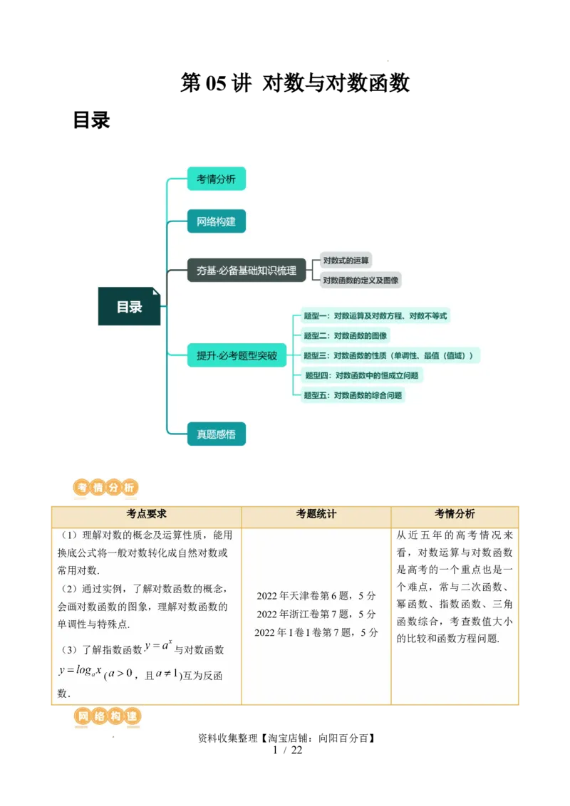 第05讲对数与对数函数（五大题型）（讲义）（解析版）_02高考数学_新高考复习资料_2024年新高考资料_一轮复习资料_完2024年高考数学一轮复习讲练测(课件+讲义+练习)（新高考）
