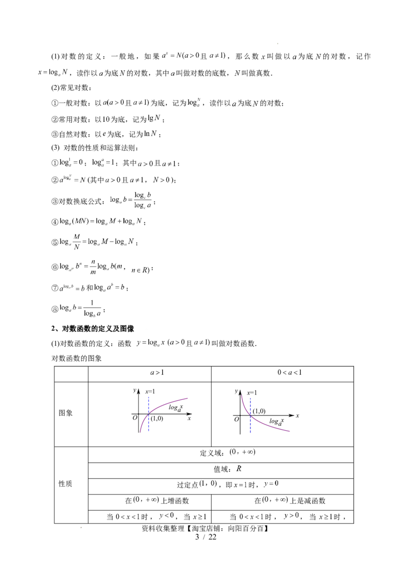 第05讲对数与对数函数（五大题型）（讲义）（解析版）_02高考数学_新高考复习资料_2024年新高考资料_一轮复习资料_完2024年高考数学一轮复习讲练测(课件+讲义+练习)（新高考）