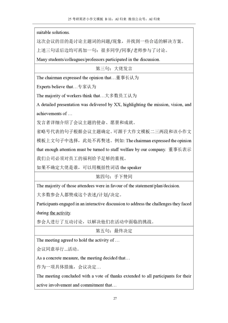 2.25考研英语小作文模板_考研英语+作文模板_考研英语作文模版_历年真题_ai归来_英语一