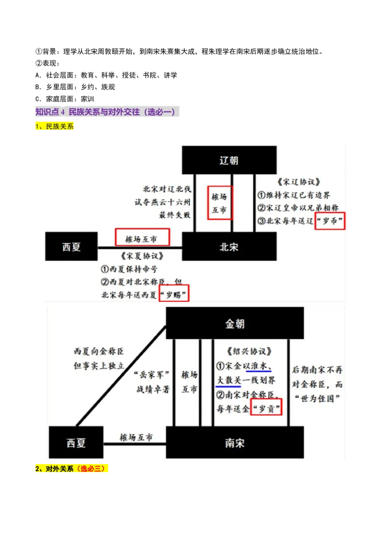 第06讲两宋的政治和军事及辽夏金元的统治（讲义）（原卷版）_07高考历史_2025年新高考资料_一轮复习_2025年高考历史一轮复习讲练测（新教材新高考）（完结）_讲义+练习
