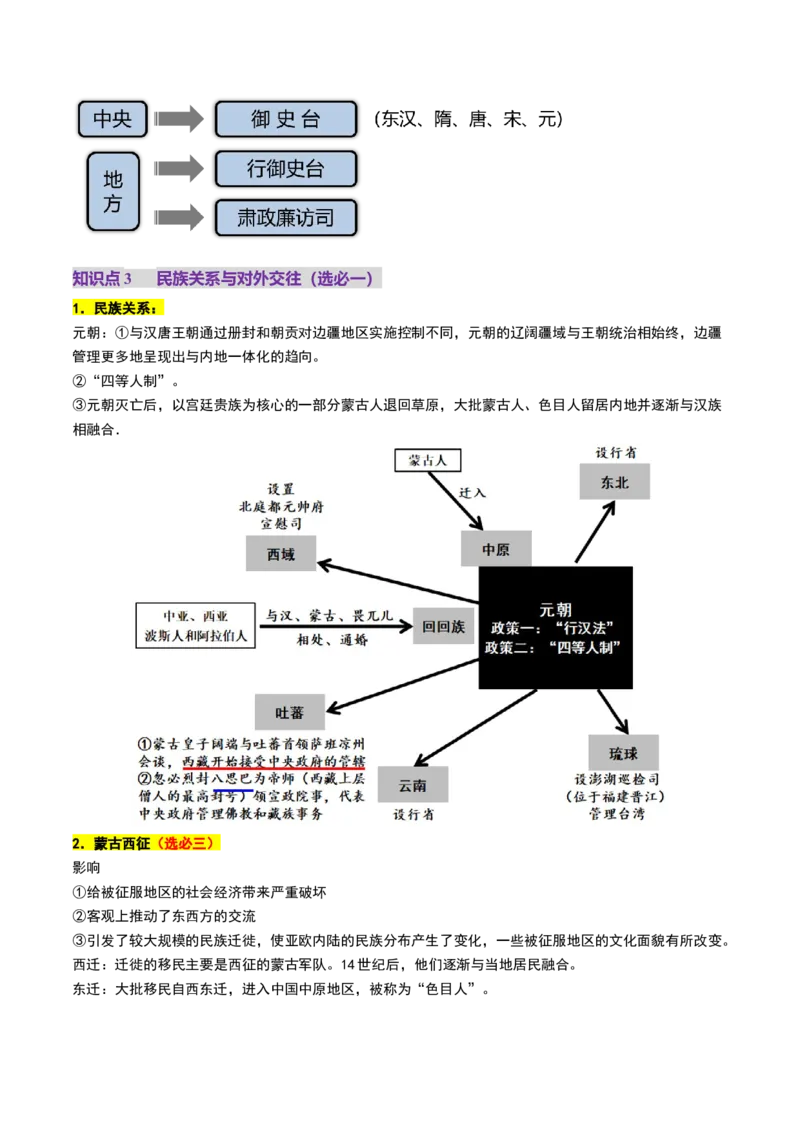 第06讲两宋的政治和军事及辽夏金元的统治（讲义）（原卷版）_07高考历史_2025年新高考资料_一轮复习_2025年高考历史一轮复习讲练测（新教材新高考）（完结）_讲义+练习