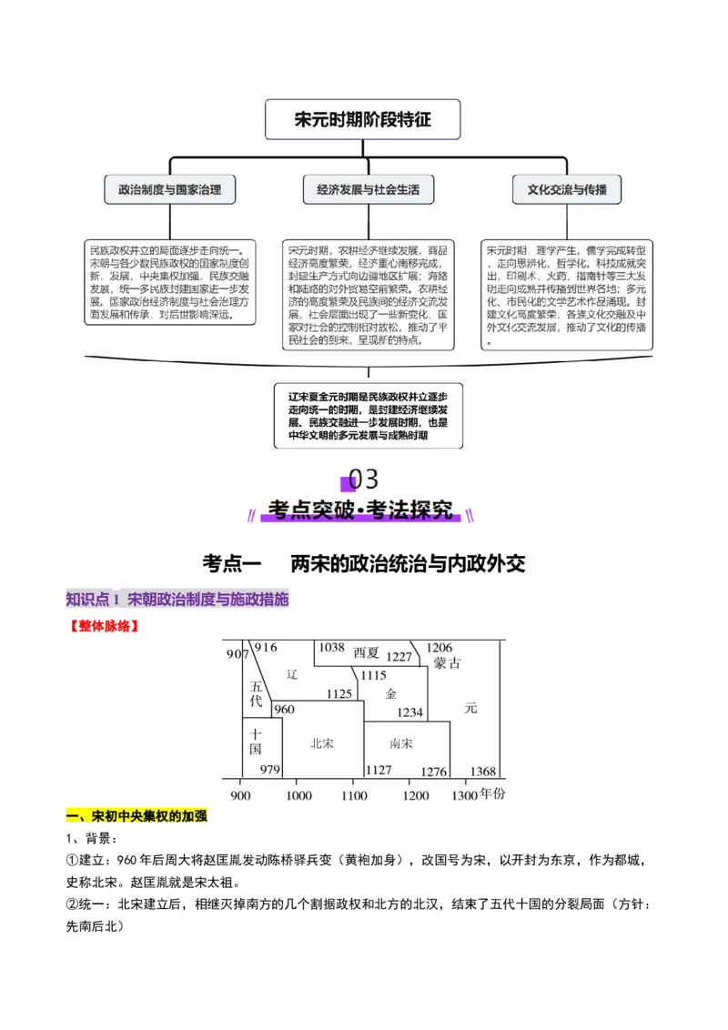 第06讲两宋的政治和军事及辽夏金元的统治（讲义）（原卷版）_07高考历史_2025年新高考资料_一轮复习_2025年高考历史一轮复习讲练测（新教材新高考）（完结）_讲义+练习