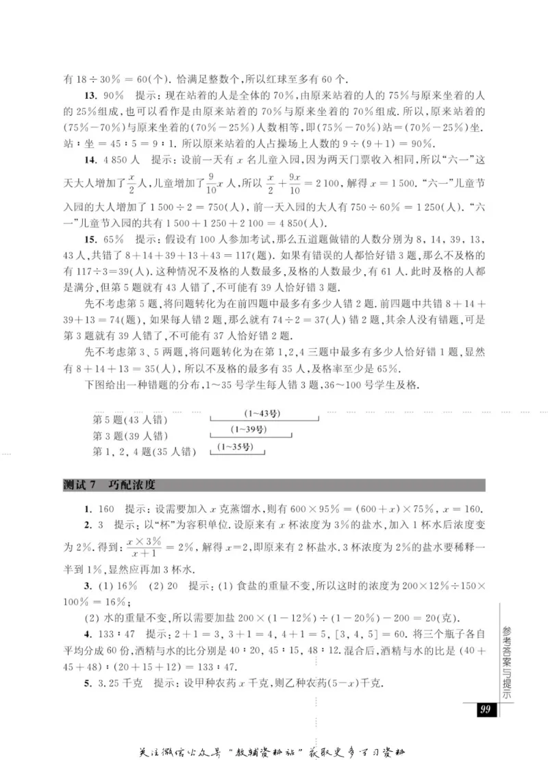 奥数教程&middot;六年级能力测试_奥数专题合集_H007奥数类教辅汇总PDF_1~12年级奥数教程