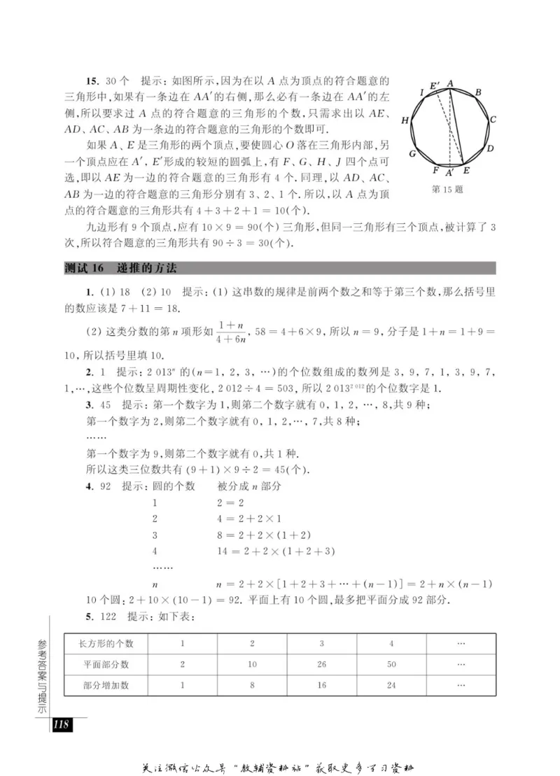 奥数教程&middot;六年级能力测试_奥数专题合集_H007奥数类教辅汇总PDF_1~12年级奥数教程