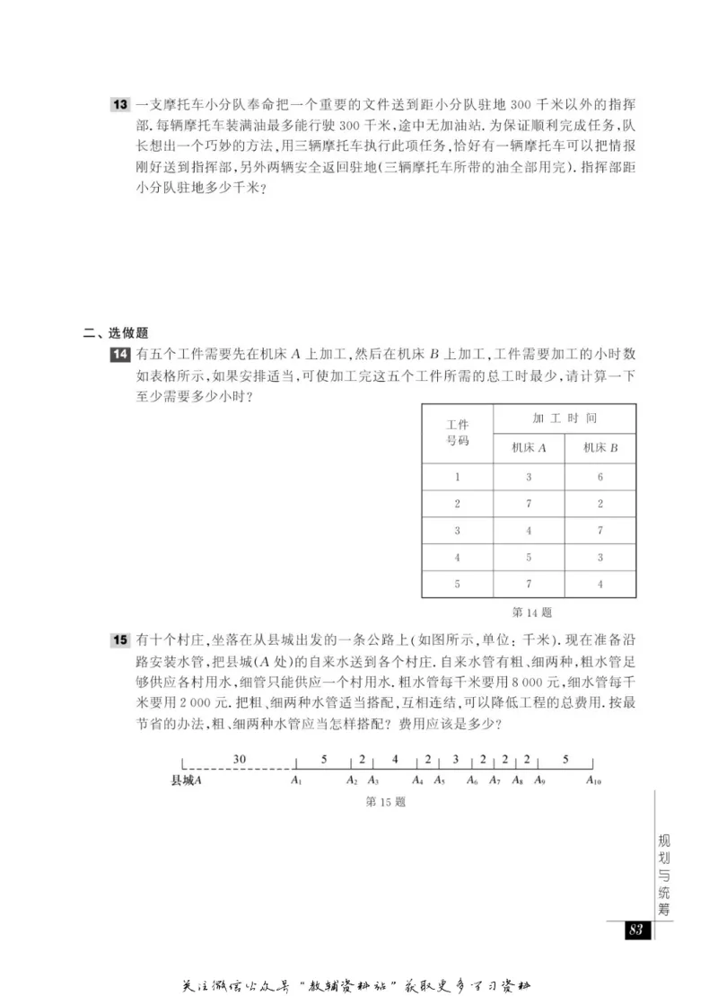 奥数教程&middot;六年级能力测试_奥数专题合集_H007奥数类教辅汇总PDF_1~12年级奥数教程