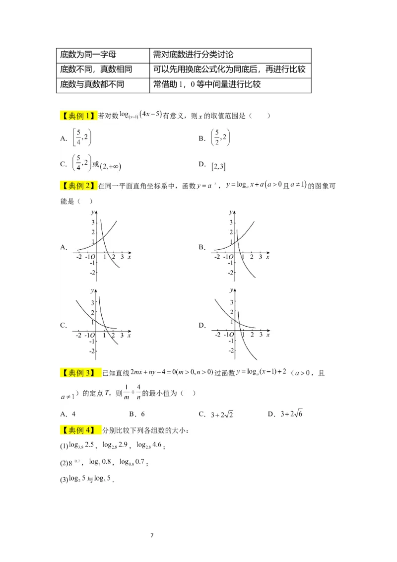 第11讲对数与对数函数（精讲）一轮复习讲义2024年高考数学高频考点题型归纳与方法总结（新高考通用）原卷版_02高考数学_新高考复习资料_2024年新高考资料_一轮复习资料