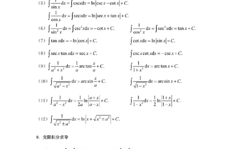 考研高数数学一（完整版）_27考研真题_考研数学一、二、三历年真题+考研数学资料（1994-2026）_考研数学公式大全_26武忠样《考研数学公式》+默写本_公式默写