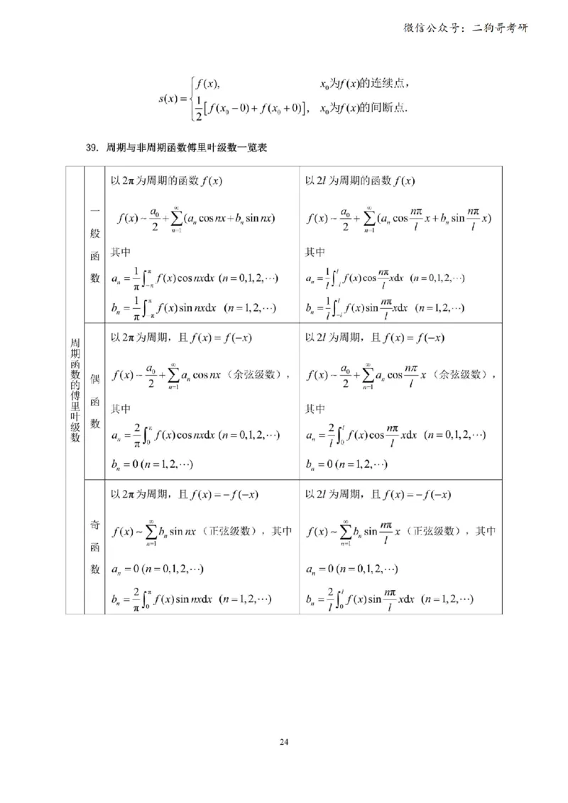 考研高数数学一（完整版）_27考研真题_考研数学一、二、三历年真题+考研数学资料（1994-2026）_考研数学公式大全_26武忠样《考研数学公式》+默写本_公式默写