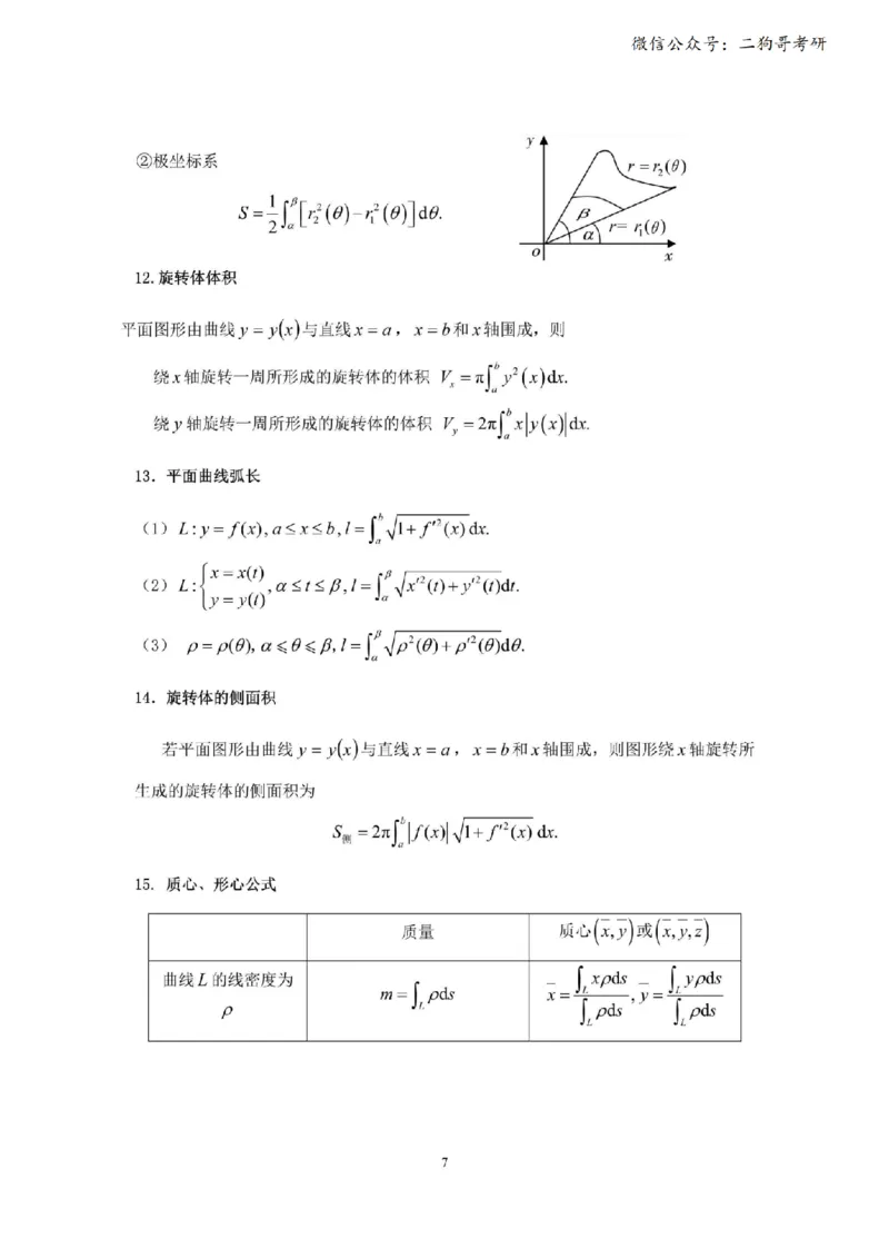 考研高数数学一（完整版）_27考研真题_考研数学一、二、三历年真题+考研数学资料（1994-2026）_考研数学公式大全_26武忠样《考研数学公式》+默写本_公式默写