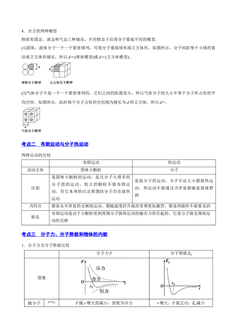 14.1分子动理论及内能（讲）--2023年高考物理一轮复习讲练测（全国通用）（解析版）_04高考物理_通用版（老高考）复习资料_2023年复习资料_一轮复习