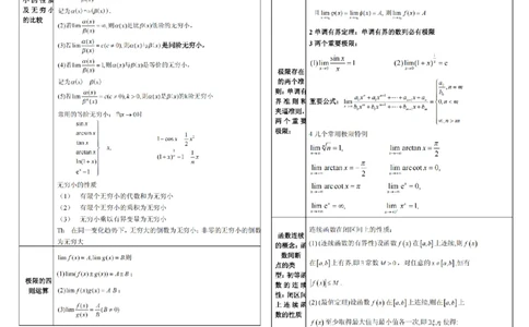 考研数学公式手册随身看(打印版)_27考研真题_考研数学一、二、三历年真题+考研数学资料（1994-2026）_考研数学公式大全_26武忠样《考研数学公式》+默写本