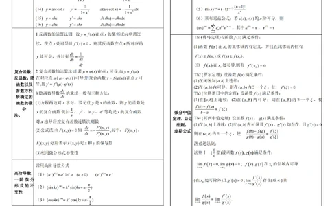 考研数学公式手册随身看(打印版)_27考研真题_考研数学一、二、三历年真题+考研数学资料（1994-2026）_考研数学公式大全_26武忠样《考研数学公式》+默写本