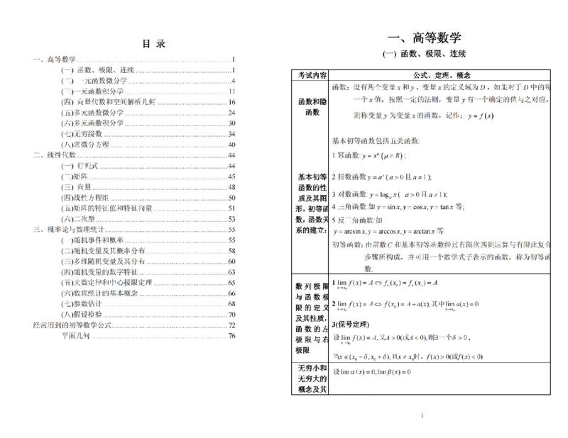 考研数学公式手册随身看(打印版)_27考研真题_考研数学一、二、三历年真题+考研数学资料（1994-2026）_考研数学公式大全_26武忠样《考研数学公式》+默写本