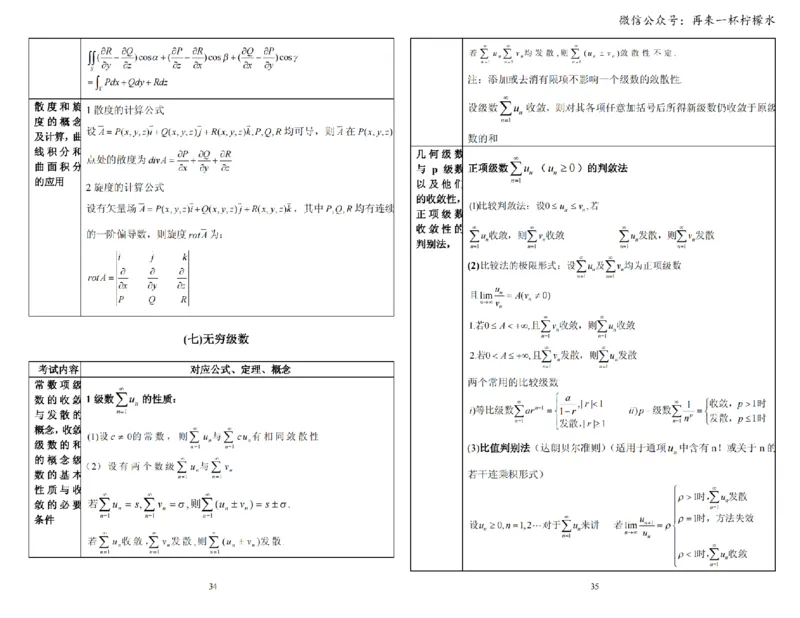 考研数学公式手册随身看(打印版)_27考研真题_考研数学一、二、三历年真题+考研数学资料（1994-2026）_考研数学公式大全_26武忠样《考研数学公式》+默写本