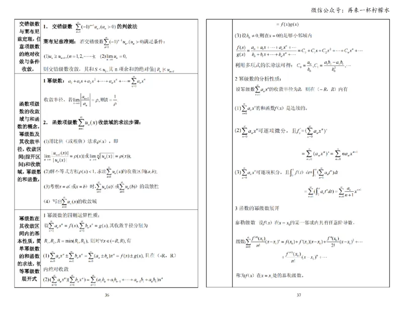 考研数学公式手册随身看(打印版)_27考研真题_考研数学一、二、三历年真题+考研数学资料（1994-2026）_考研数学公式大全_26武忠样《考研数学公式》+默写本