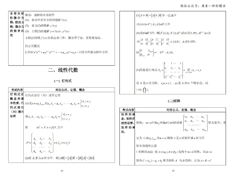 考研数学公式手册随身看(打印版)_27考研真题_考研数学一、二、三历年真题+考研数学资料（1994-2026）_考研数学公式大全_26武忠样《考研数学公式》+默写本