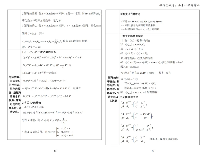 考研数学公式手册随身看(打印版)_27考研真题_考研数学一、二、三历年真题+考研数学资料（1994-2026）_考研数学公式大全_26武忠样《考研数学公式》+默写本