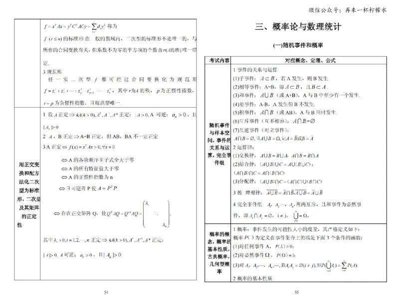 考研数学公式手册随身看(打印版)_27考研真题_考研数学一、二、三历年真题+考研数学资料（1994-2026）_考研数学公式大全_26武忠样《考研数学公式》+默写本