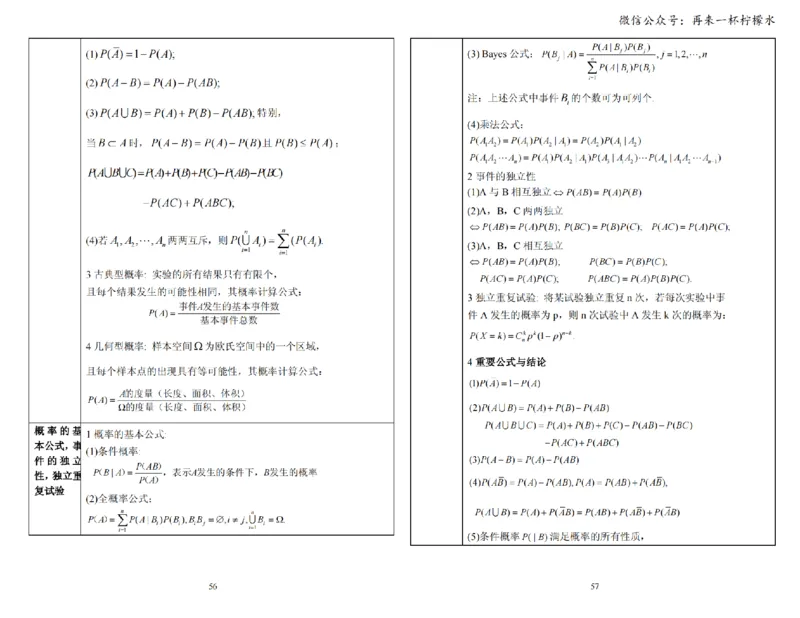 考研数学公式手册随身看(打印版)_27考研真题_考研数学一、二、三历年真题+考研数学资料（1994-2026）_考研数学公式大全_26武忠样《考研数学公式》+默写本
