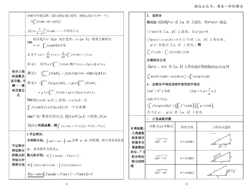 考研数学公式手册随身看(打印版)_27考研真题_考研数学一、二、三历年真题+考研数学资料（1994-2026）_考研数学公式大全_26武忠样《考研数学公式》+默写本