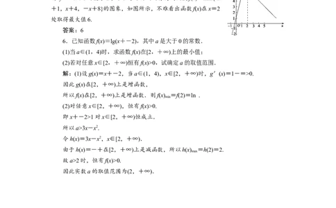 2第2讲　函数的单调性与最值　新题培优练_新高考复习资料_2022年新高考资料_2022年一轮复习各版本_1.新高考2022年高考数学一轮复习_2022届高考数学一轮复习讲义（新高考版）