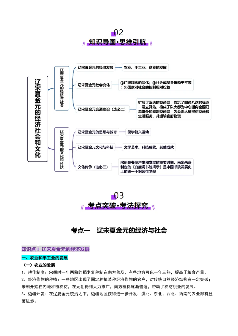 第07讲辽宋夏金元的经济、社会和文化（讲义）（解析版）_07高考历史_2025年新高考资料_一轮复习_2025年高考历史一轮复习讲练测（新教材新高考）