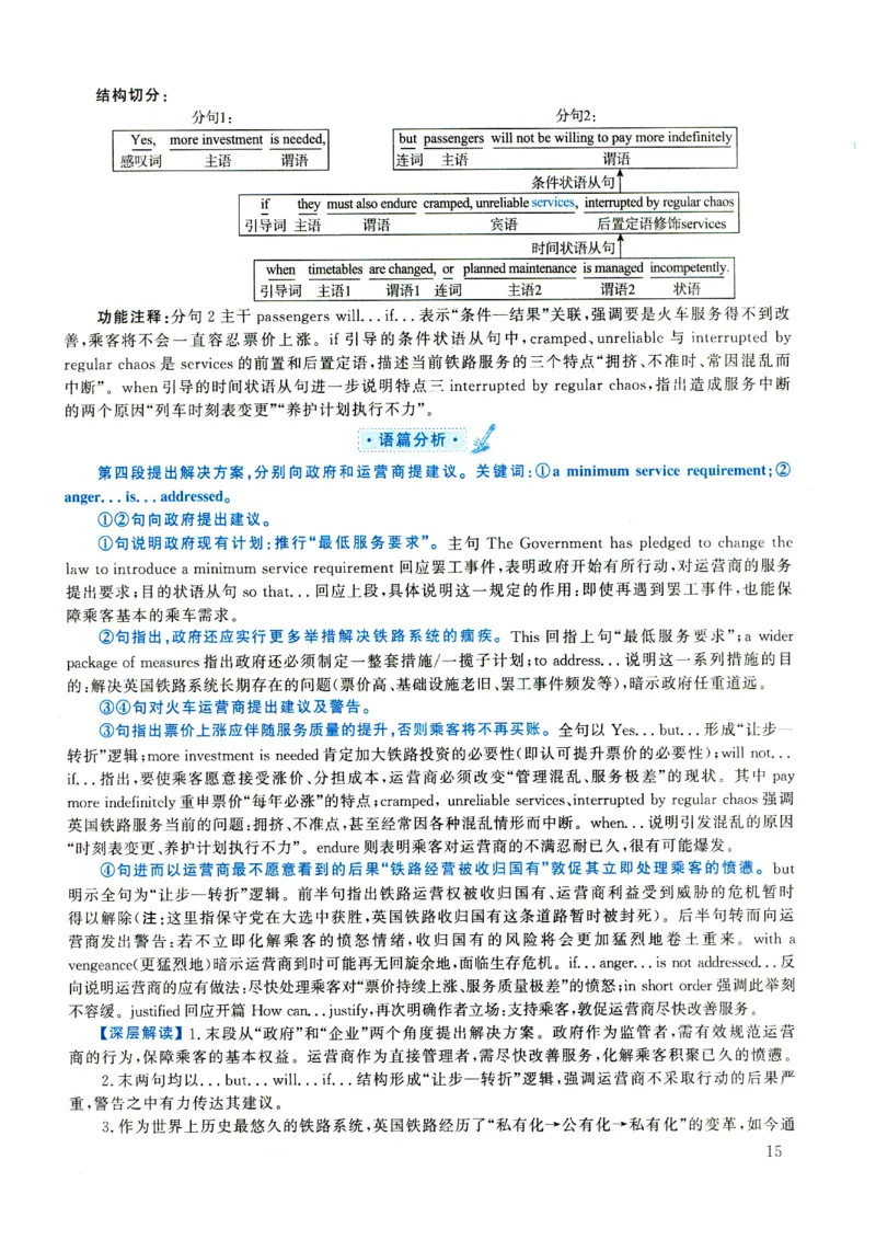 2021年考研英语一真题解析_考研真题_x_英语一真题+解析［80-25］_英语一2010-2024真题及解析_2010-2024考研英语一详解（pdf）