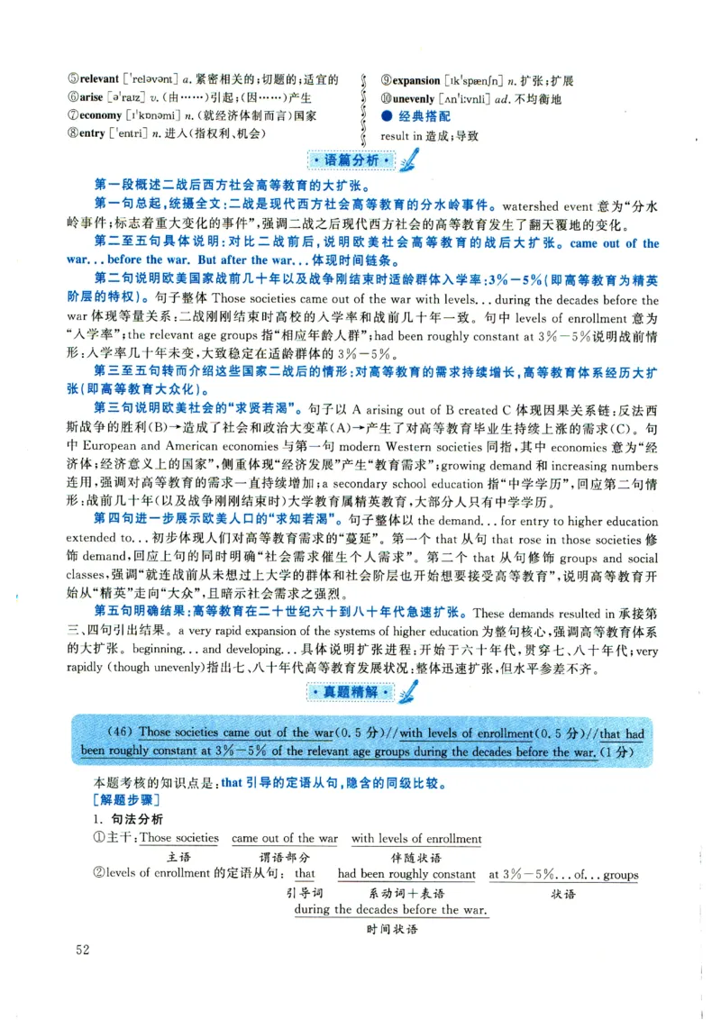 2021年考研英语一真题解析_考研真题_x_英语一真题+解析［80-25］_英语一2010-2024真题及解析_2010-2024考研英语一详解（pdf）