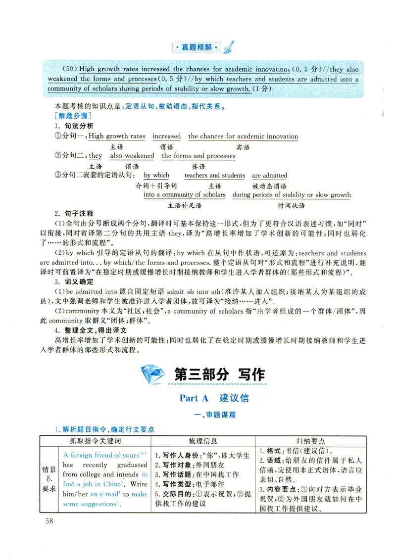 2021年考研英语一真题解析_考研真题_x_英语一真题+解析［80-25］_英语一2010-2024真题及解析_2010-2024考研英语一详解（pdf）