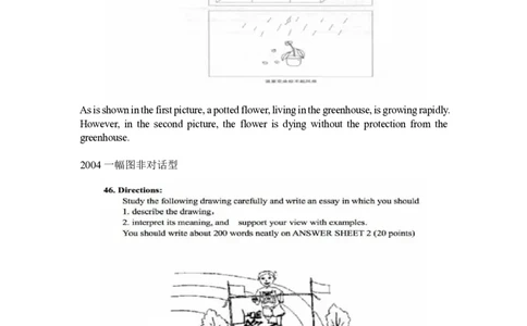 5.专项练习-历年图画图表描述_考研英语+作文模板_考研英语作文模版_历年真题_ai归来_英语一