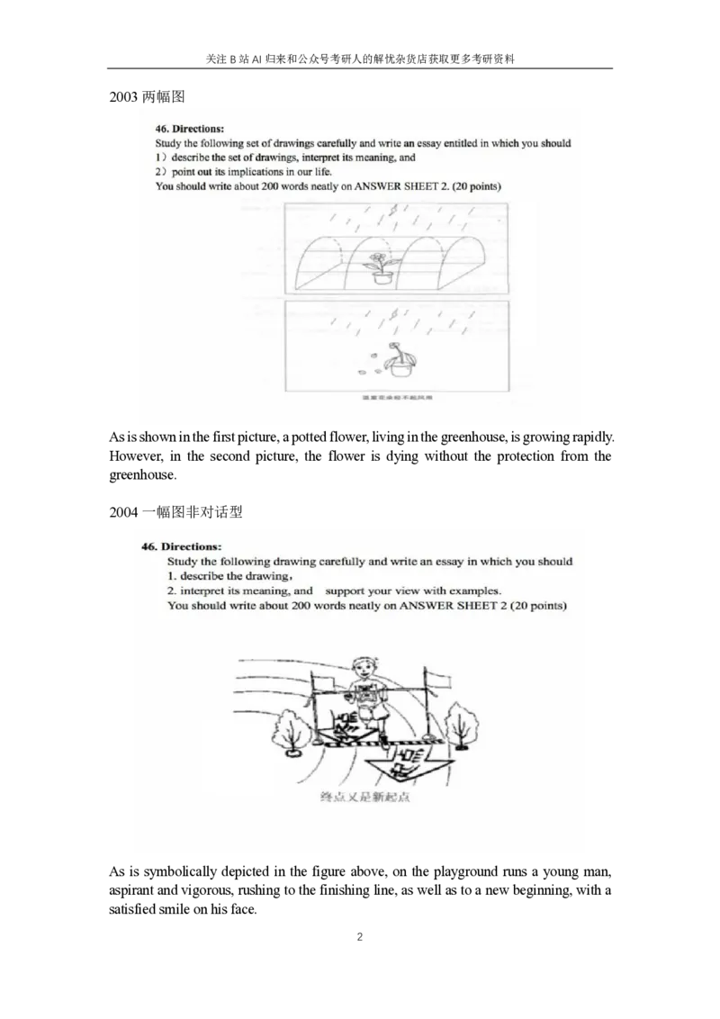5.专项练习-历年图画图表描述_考研英语+作文模板_考研英语作文模版_历年真题_ai归来_英语一