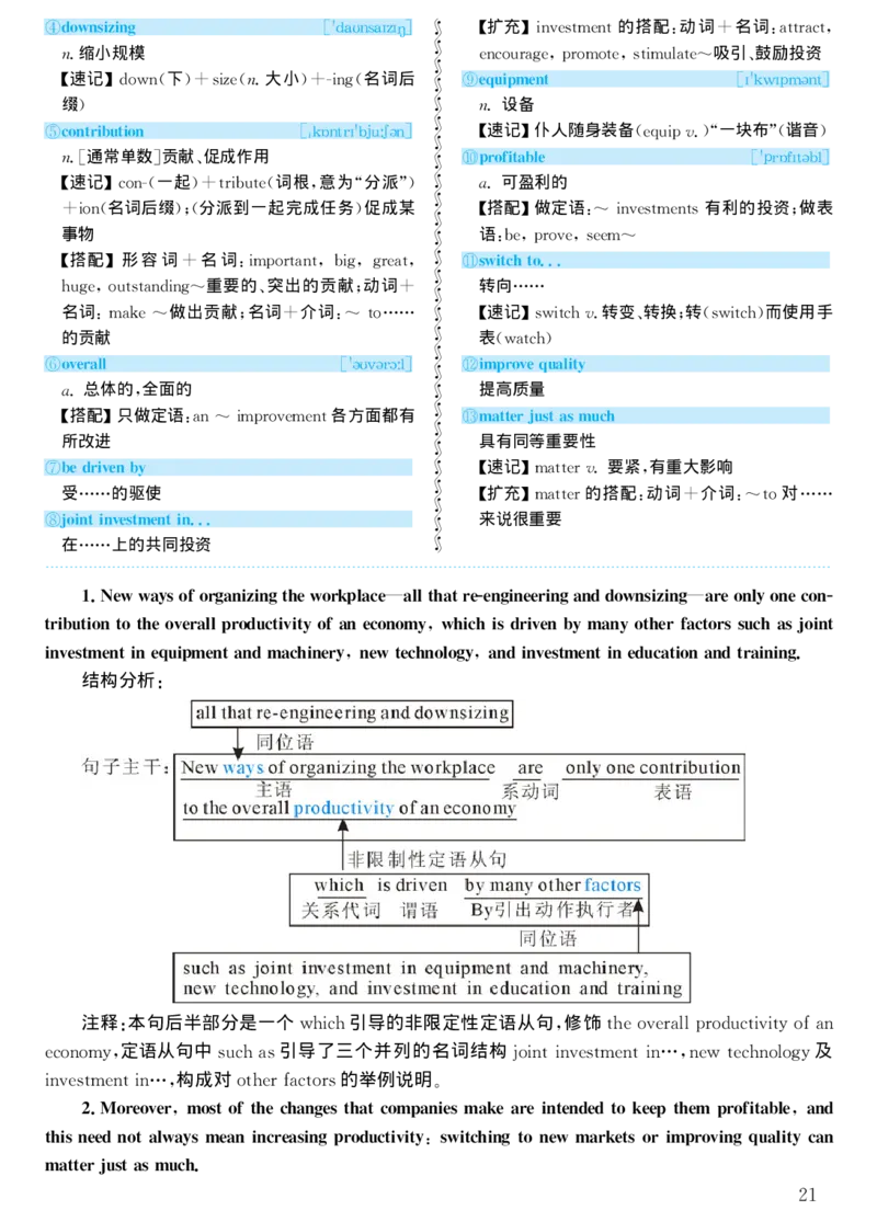 1998年考研英语真题解析_考研真题_x_英语一真题+解析［80-25］_英语一1980-2009真题及解析_1998-2009考研英语一详解（PDF）