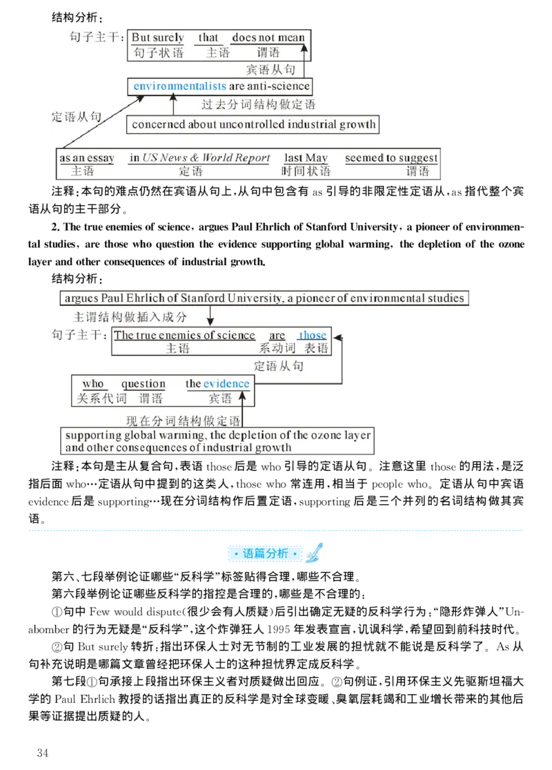 1998年考研英语真题解析_考研真题_x_英语一真题+解析［80-25］_英语一1980-2009真题及解析_1998-2009考研英语一详解（PDF）