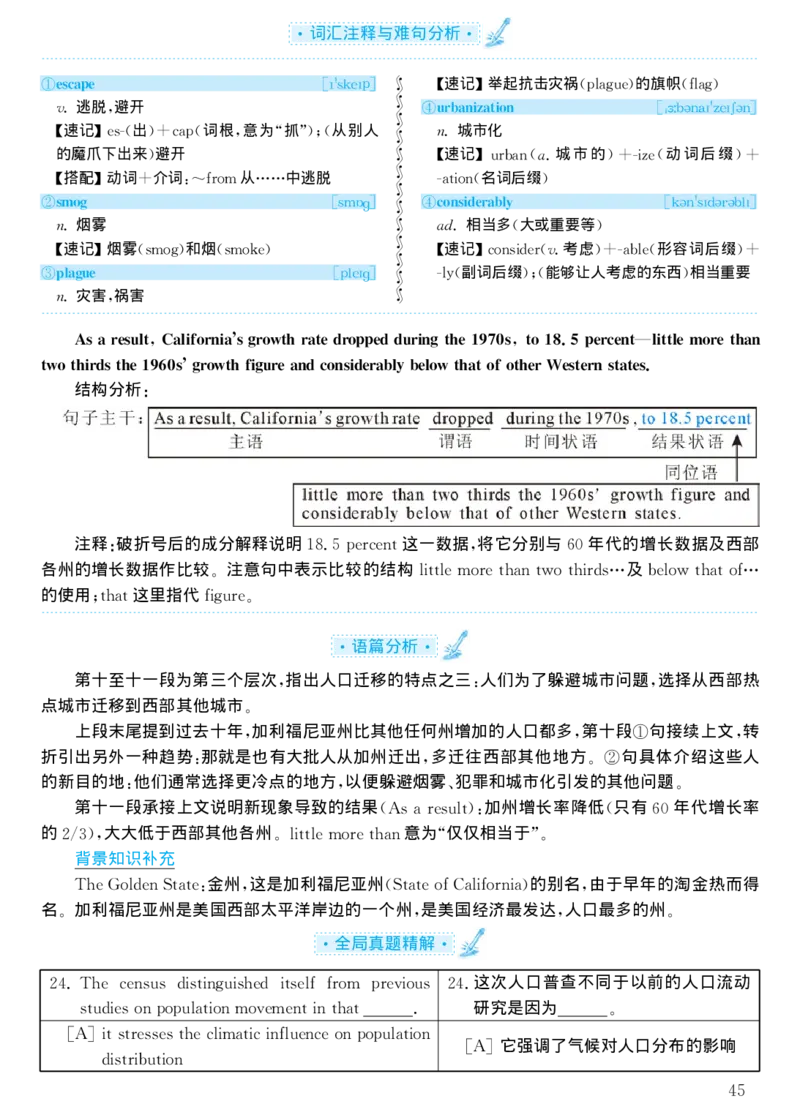 1998年考研英语真题解析_考研真题_x_英语一真题+解析［80-25］_英语一1980-2009真题及解析_1998-2009考研英语一详解（PDF）