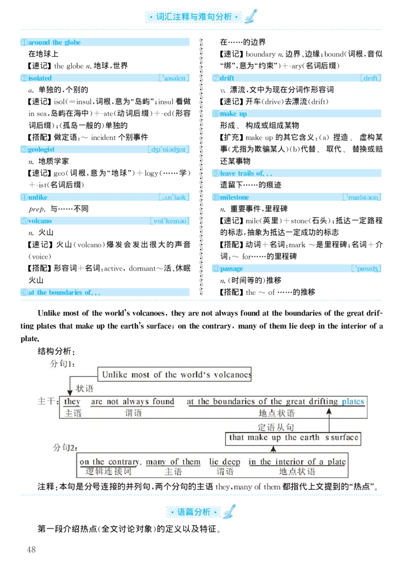 1998年考研英语真题解析_考研真题_x_英语一真题+解析［80-25］_英语一1980-2009真题及解析_1998-2009考研英语一详解（PDF）