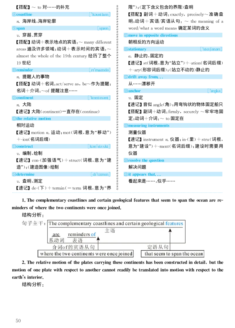 1998年考研英语真题解析_考研真题_x_英语一真题+解析［80-25］_英语一1980-2009真题及解析_1998-2009考研英语一详解（PDF）