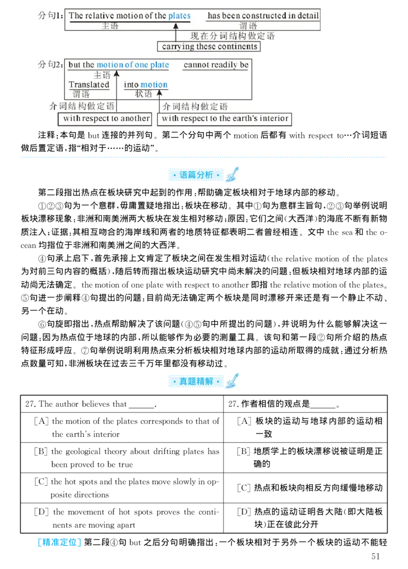 1998年考研英语真题解析_考研真题_x_英语一真题+解析［80-25］_英语一1980-2009真题及解析_1998-2009考研英语一详解（PDF）