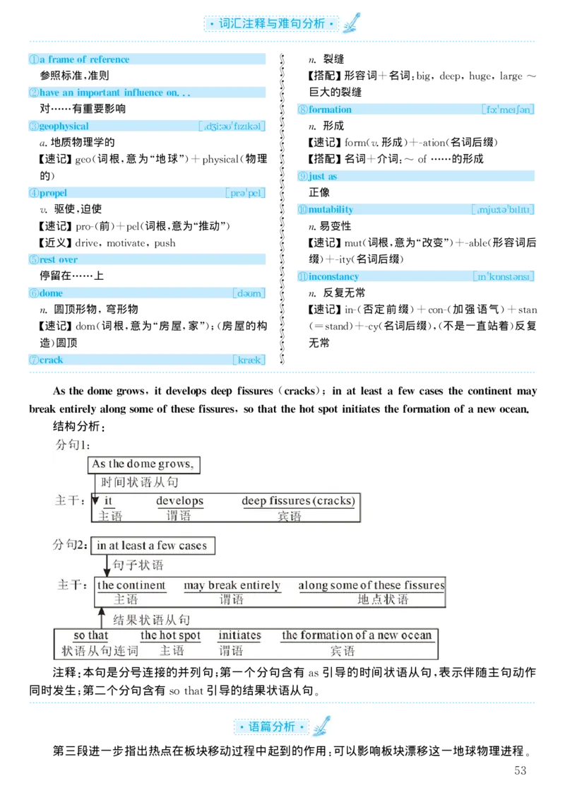 1998年考研英语真题解析_考研真题_x_英语一真题+解析［80-25］_英语一1980-2009真题及解析_1998-2009考研英语一详解（PDF）